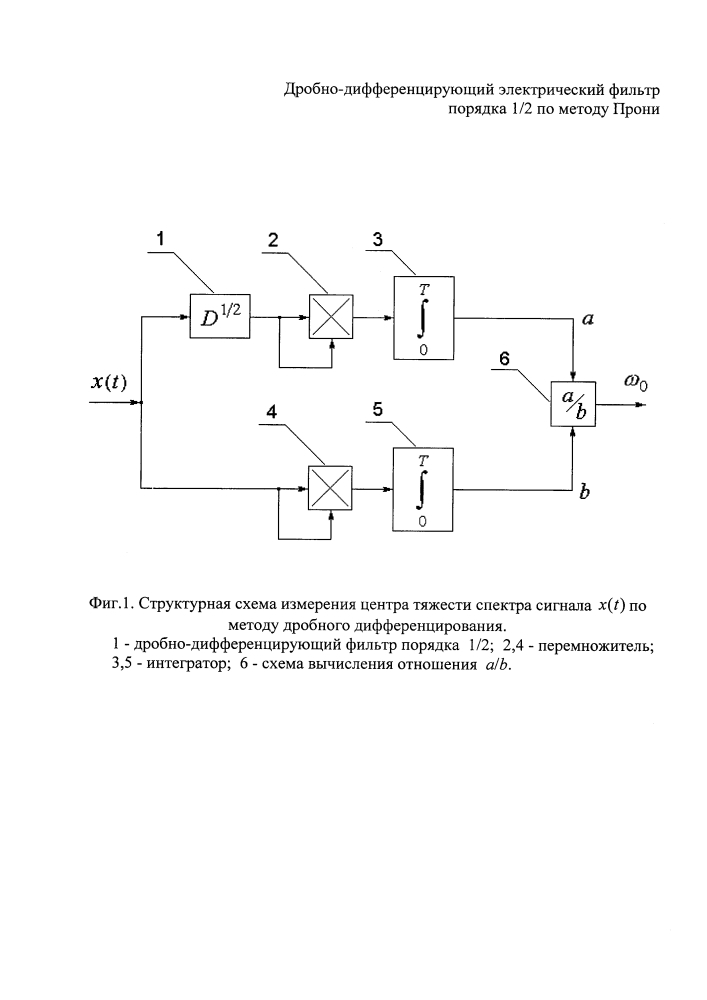 Дробно-дифференцирующий электрический фильтр порядка 1/2 по методу прони (патент 2645445)