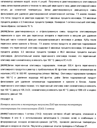Олигомеризация альфа-олефинов с применением каталитических систем металлоцен-тск и применение полученных полиальфаолефинов для получения смазывающих смесей (патент 2510404)