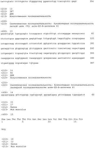 Антиген, ассоциированный с ревматоидным артритом (патент 2486198)