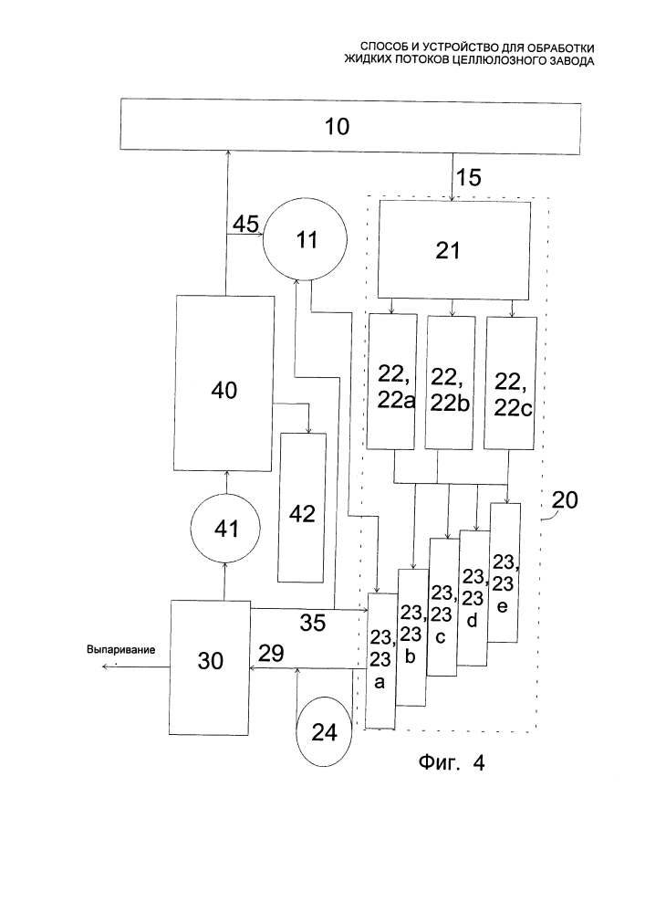 Способ и устройство для обработки жидких потоков целлюлозного завода (патент 2635040)