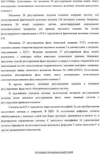 Способ и устройство для управления двигателем внутреннего сгорания, оборудованным универсальной клапанной системой и механизмом регулирования степени сжатия (патент 2390644)