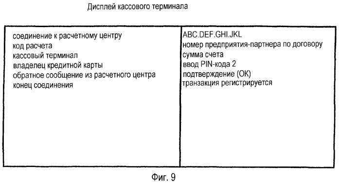 Электронный платежный оборот с использованием службы коротких сообщений (sms) (патент 2273049)