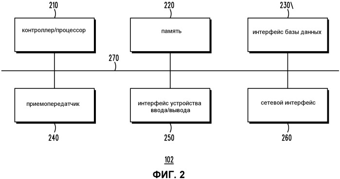 Отображение и сигнализация общих опорных символов для множества антенн (патент 2471297)