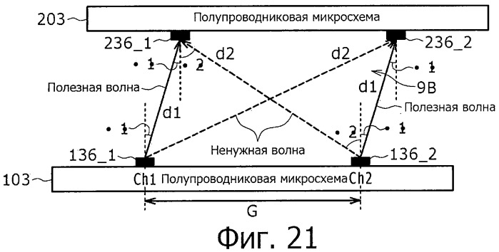 Система беспроводной передачи данных, устройство беспроводной связи и способ беспроводной передачи данных (патент 2450455)