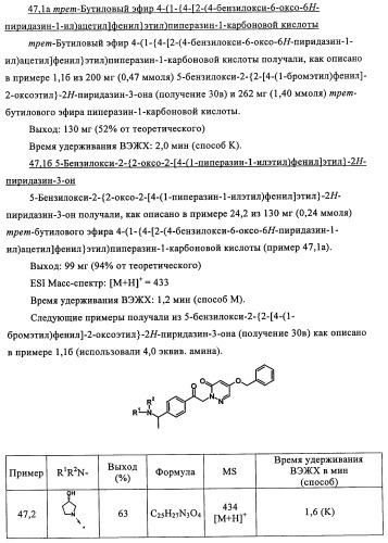 Новые производные пиридона, обладающие антагонистической активностью в отношении mch, и лекарственные средства, включающие такие соединения (патент 2453543)