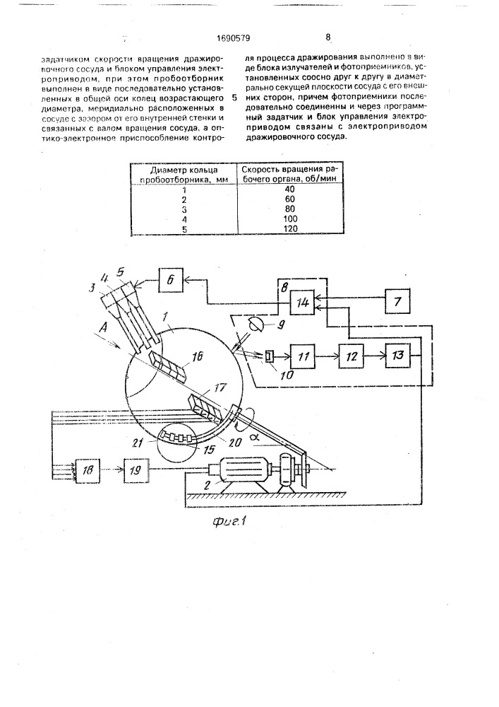 Способ дражирования семян и устройство для его осуществления (патент 1690579)