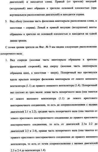 Ротационный аэродинамический стабилизатор горизонтального положения (патент 2340512)