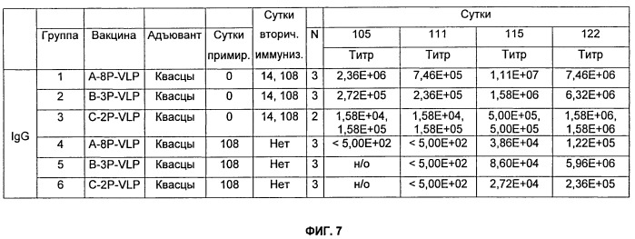 Антигенные tau-пептиды и их применения (патент 2518291)