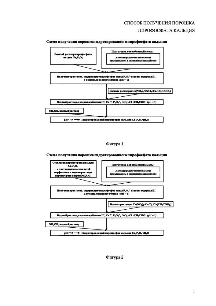Способ получения порошка пирофосфата кальция (патент 2629079)