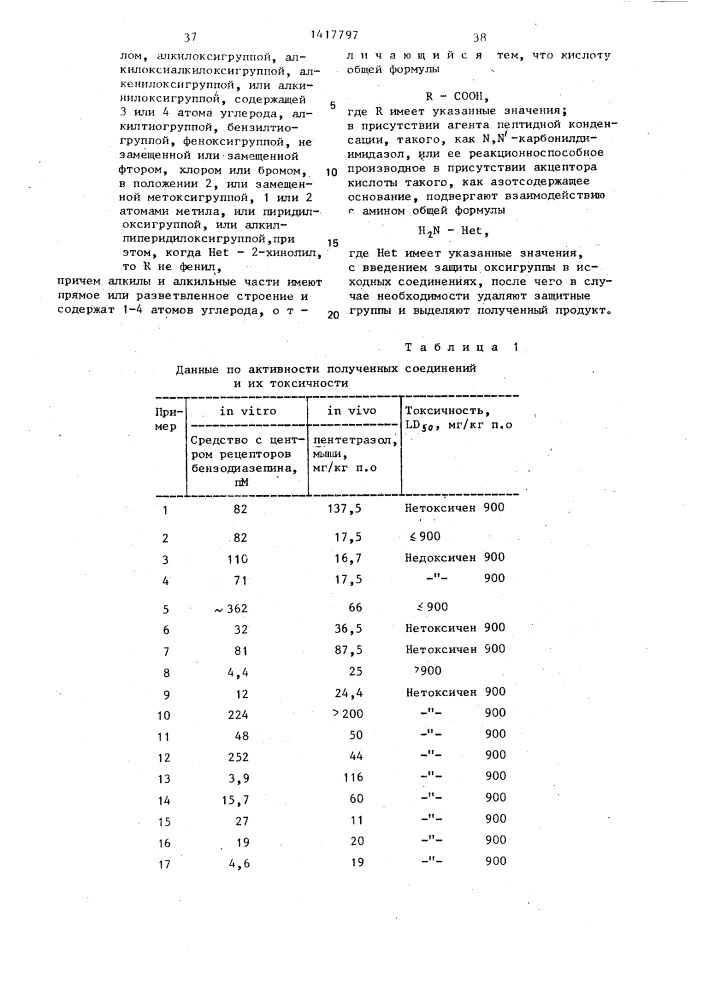 Способ получения производного замещенного амида (патент 1417797)