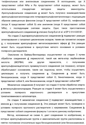 Арилсульфонилбензодиоксаны, применяемые для модуляции 5-нт6 рецептора, 5-нт2a рецептора или и того, и другого (патент 2372344)