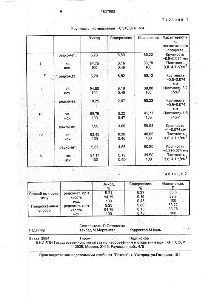 Способ обогащения редкометалльных руд (патент 1837982)
