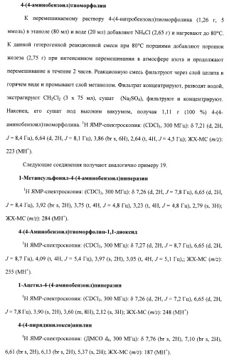 Соединения, проявляющие активность в отношении jak-киназы (варианты), способ лечения заболеваний, опосредованных jak-киназой, способ ингибирования активности jak-киназы (варианты), фармацевтическая композиция на основе указанных соединений (патент 2485106)