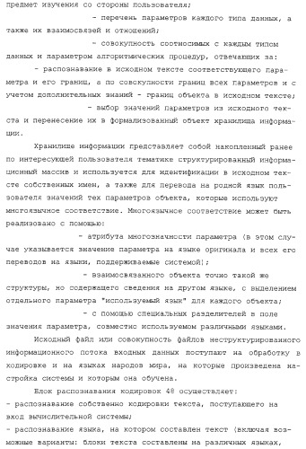 Система автоматизированного упорядочения неструктурированного информационного потока входных данных (патент 2312391)