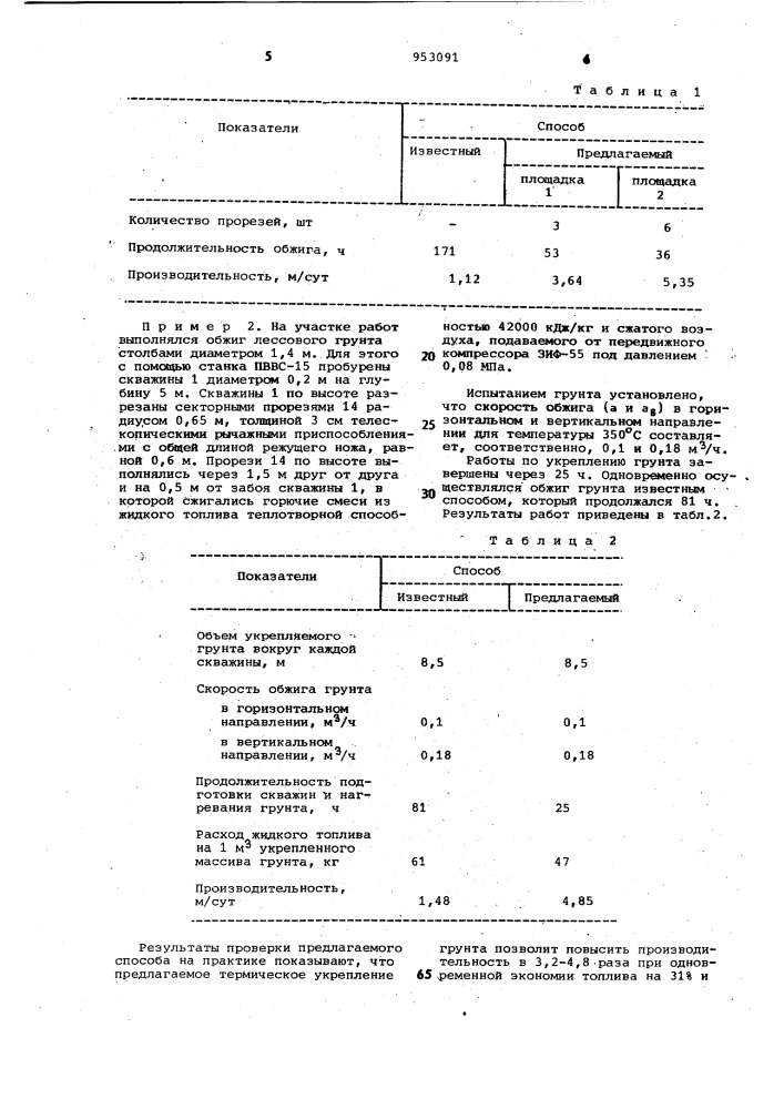 Способ термического укрепления грунта (патент 953091)