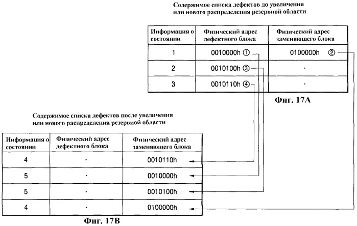 Оптический носитель записи, устройство записи/воспроизведения, способ записи/воспроизведения (патент 2286610)