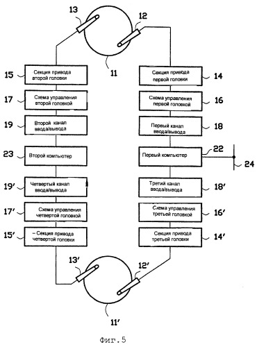 Система обработки информации (патент 2289843)