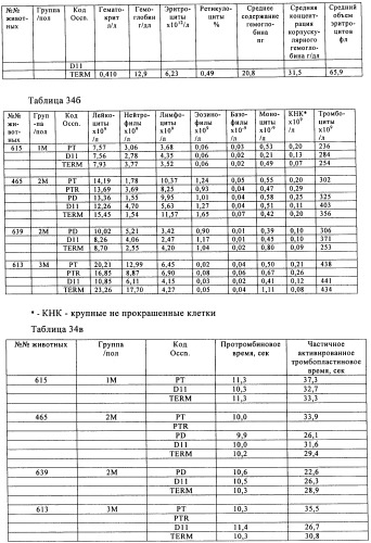 Антигенсвязывающие молекулы, которые связывают рецептор эпидермального фактора роста (egfr), кодирующие их векторы и их применение (патент 2457219)