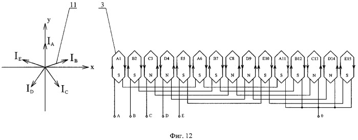 Бесконтактная магнитоэлектрическая машина (патент 2380814)