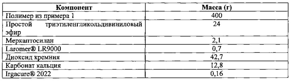 Варианты использования уф-отверждаемых герметиков на основе простых политиоэфиров для герметизации крепежных устройств и для разравнивания поверхностей (патент 2638164)