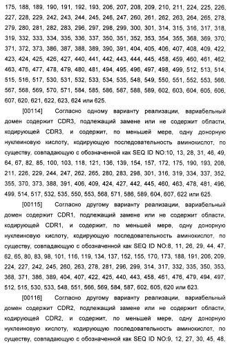 Антитела к il-22 человека и их применение (патент 2467016)