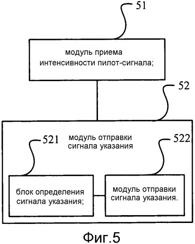 Способ указания состояния пилот-сигнала, контроллер базовой станции и центр коммутации мобильной связи (патент 2549197)