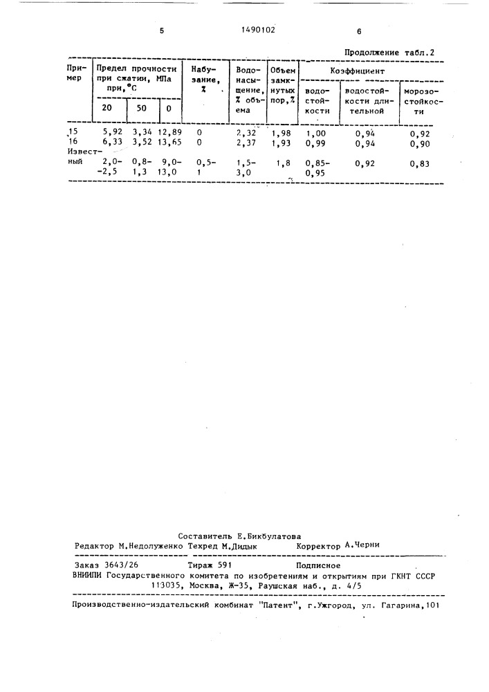 Способ приготовления асфальтобетонной смеси (патент 1490102)