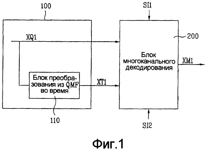 Устранение задержек по времени на трактах обработки сигнала (патент 2389155)