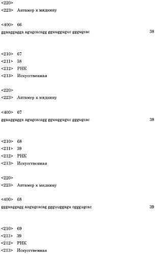 Аптамер против мидкина и его применение (патент 2460794)