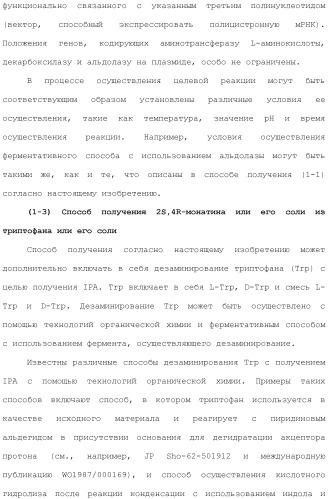 Способ получения монатина (патент 2505606)