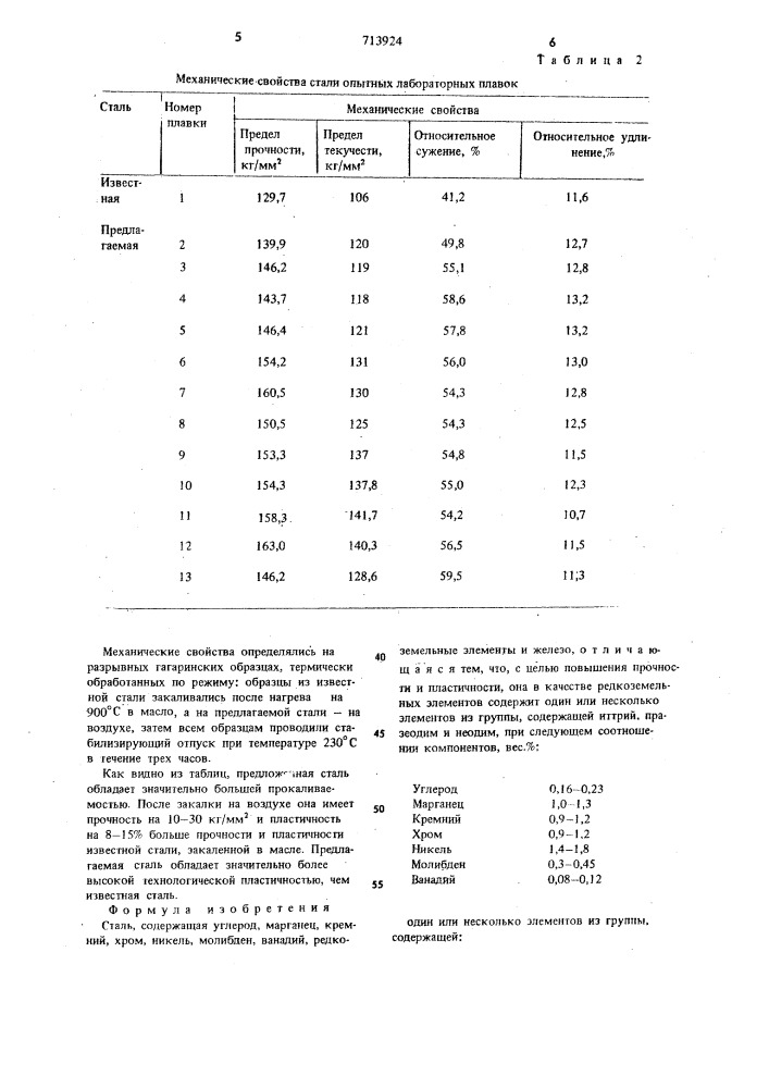 Сталь (патент 713924)