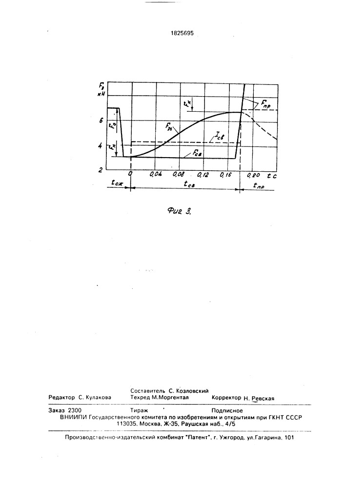 Машина для контактной точечной сварки (патент 1825695)