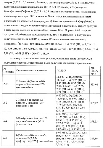 Новые производные фталазинона в качестве ингибиторов киназы аврора-а (патент 2397166)