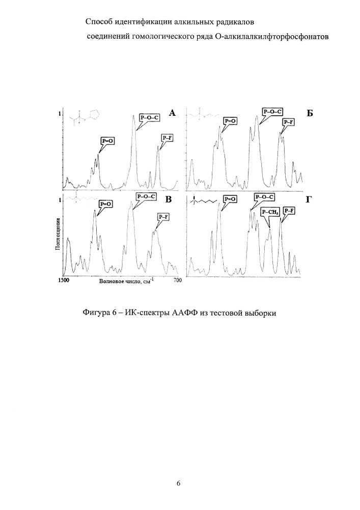 Способ идентификации алкильных радикалов соединений гомологического ряда о-алкилалкилфторфосфонатов (патент 2662047)