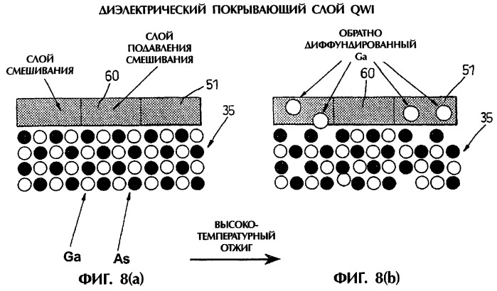 Способ изготовления оптических приборов (патент 2291519)