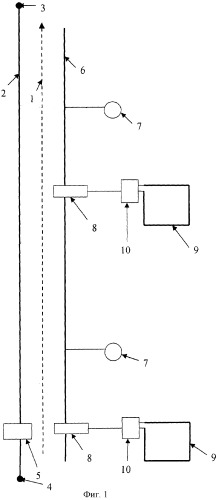 Способ геофизической разведки залежей углеводородов (патент 2260822)