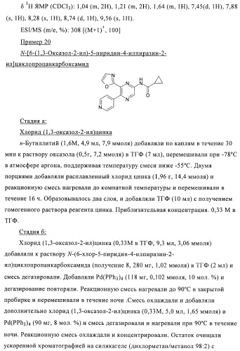 Производные пиразина, полезные в качестве антагонистов аденозинового рецептора (патент 2417994)