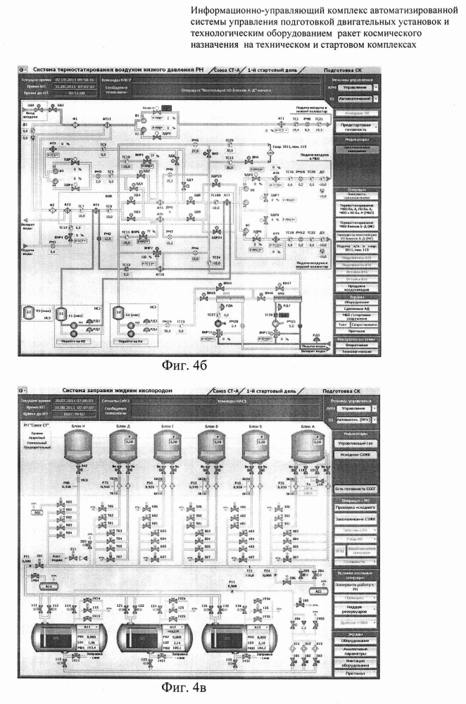 Информационно-управляющий комплекс автоматизированной системы управления подготовкой двигательных установок и технологическим оборудованием ракет космического назначения на техническом и стартовом комплексах (патент 2604362)
