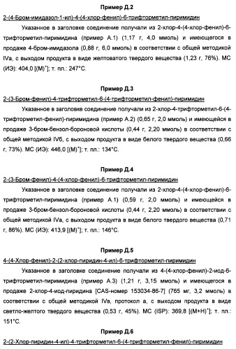 Производные пиридина и пиримидина в качестве антагонистов mglur2 (патент 2451673)