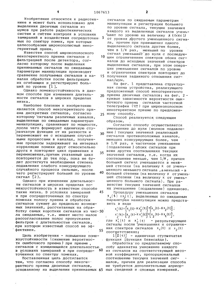 Способ некогерентного приема двоичных сигналов (патент 1067613)