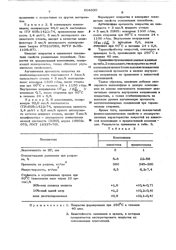 Порошковая полимерная композиция для покрытий (патент 604330)