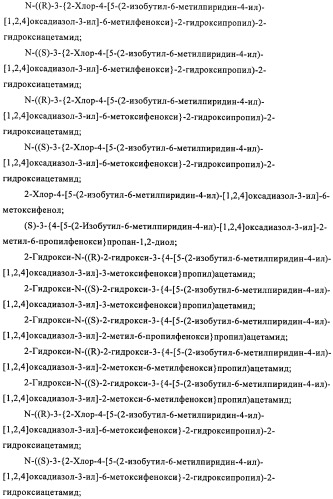 Производные пиридин-4-ила в качестве иммуномодулирующих агентов (патент 2447071)