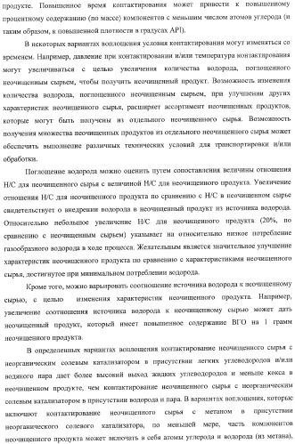 Способы получения неочищенного продукта и водородсодержащего газа (патент 2379331)