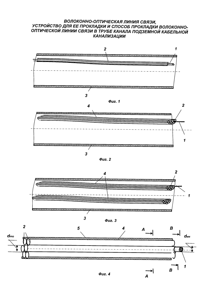 Волоконно-оптическая линия связи и устройство для ее прокладки в трубе канала подземной кабельной канализации (патент 2632576)