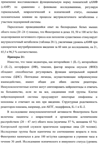 Состав, обладающий модуляторной активностью с соразмерным влиянием, фармацевтическая субстанция (варианты), применение фармацевтической субстанции, фармацевтическая и парафармацевтическая композиция (варианты), способ получения фармацевтических составов (патент 2480214)