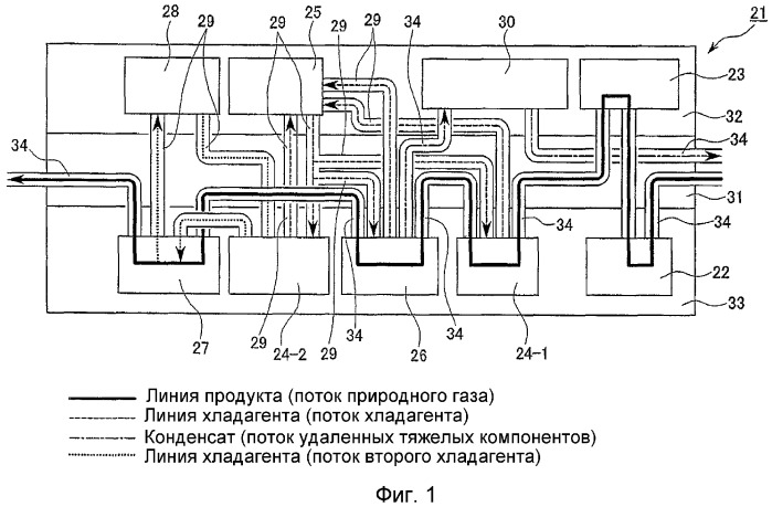 Установка для сжижения газа (патент 2353869)