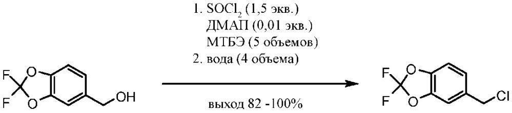 Препараты 3-(6-(1-(2, 2-дифторбензо[d][1, 3]диоксол-5-ил)циклопропанкарбоксамидо)-3-метилпиридин-2-ил)бензойной кислоты (патент 2644723)