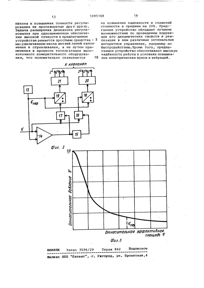 Устройство для регулирования давления газа (патент 1095148)