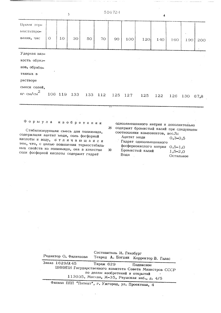 Стабилизирующая смесь (патент 516724)