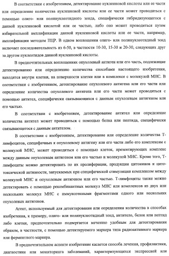 Идентификация опухолевых антигенов для диагностики и терапии (патент 2485974)
